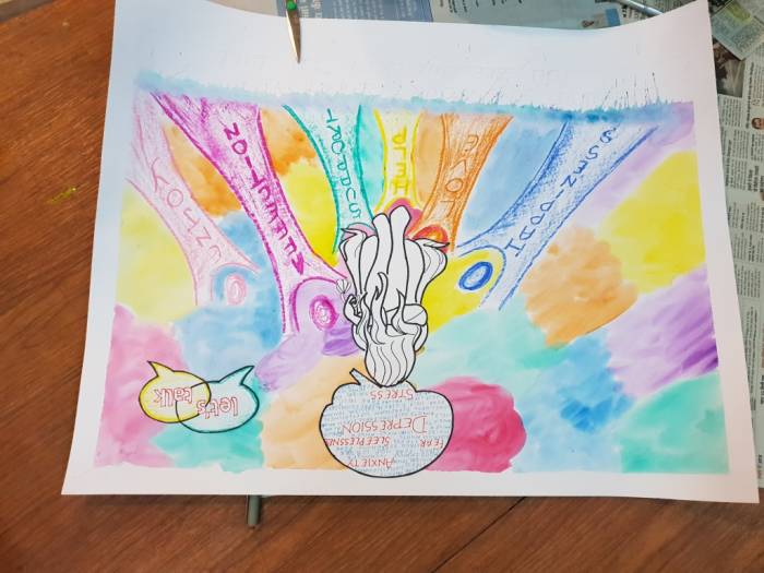 Poster Making 2018